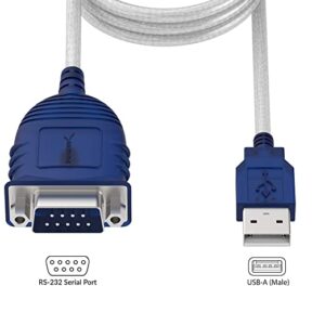 HQ Null modem kabel - 1.8m
